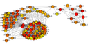 Arms Trade flows are strongly correlated among certain dependency structures (from the paper "Exploring Dependence Structures in the International Arms Trade Network")